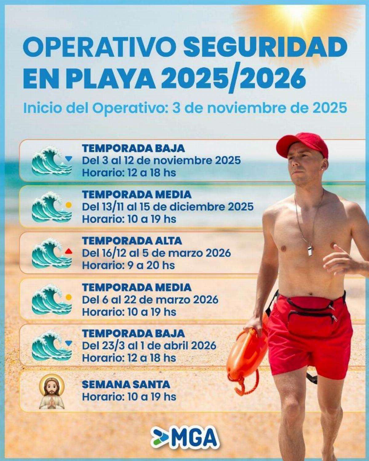 Comienza el Operativo de Seguridad en Playa 2025/2026 en Miramar